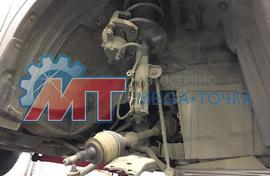 Тюнинг тормозной системы RAV4